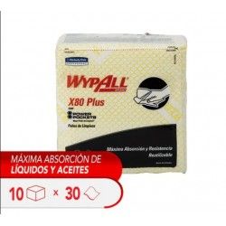Wypall X80 Amarillo